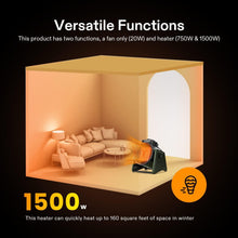 Load image into Gallery viewer, 1500W/750W Portable Greenhouse and Patio Waterproof Heater with Thermostat - Adler's Store