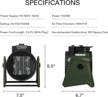 Load image into Gallery viewer, 1500W/750W Portable Greenhouse and Patio Waterproof Heater with Thermostat - Adler's Store