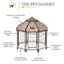 Load image into Gallery viewer, Multi Purpose Pet Gazebo Sun Shade with Modular Connectability - Adler's Store