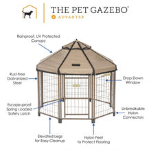 Load image into Gallery viewer, Multi Purpose Pet Gazebo Sun Shade with Modular Connectability - Adler's Store