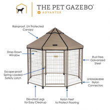 Load image into Gallery viewer, Multi Purpose Pet Gazebo Sun Shade with Modular Connectability - Adler's Store