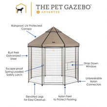 Load image into Gallery viewer, Multi Purpose Pet Gazebo Sun Shade with Modular Connectability - Adler's Store