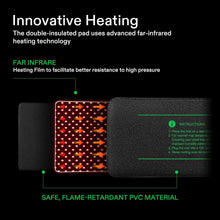 Load image into Gallery viewer, Seedling Energy Saving Heat Mat and Digital Thermostat Combo Set - Adler's Store