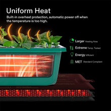 Load image into Gallery viewer, Seedling Energy Saving Heat Mat and Digital Thermostat Combo Set - Adler's Store