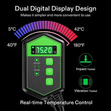 Load image into Gallery viewer, Seedling Energy Saving Heat Mat and Digital Thermostat Combo Set - Adler's Store