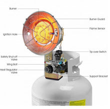 Load image into Gallery viewer, Single Dish Rapid Heating Portable Propane Tank Top Heater - Adler's Store