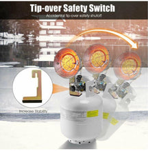Load image into Gallery viewer, Single Dish Rapid Heating Portable Propane Tank Top Heater - Adler's Store