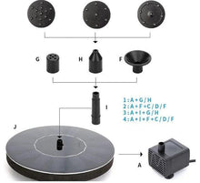 Load image into Gallery viewer, Solar Water Fountain Garden Decoration - Adler's Store