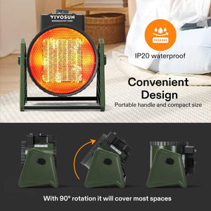 1500W/750W Portable Greenhouse and Patio Waterproof Heater with Thermostat - Adler's Store