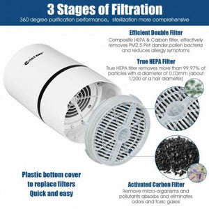 Composite 3-in-1 HEPA Mini Air Purifier - Adler's Store