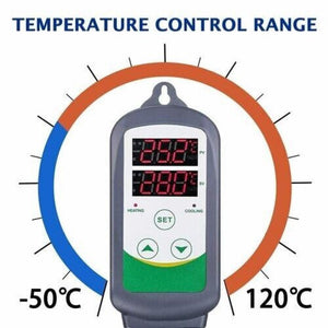 Digital 2-Stage Outlet Greenhouse Thermostat Temperature Controller - Adler's Store
