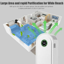Load image into Gallery viewer, Smart Sensor HEPA Activated Carbon Filter Air Purifier - Adler&#39;s Store