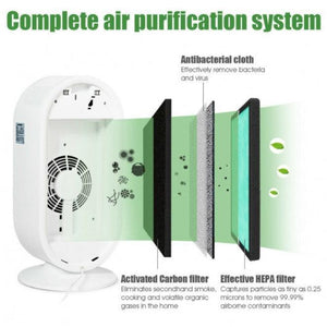 Smart Sensor HEPA Activated Carbon Filter Air Purifier - Adler's Store
